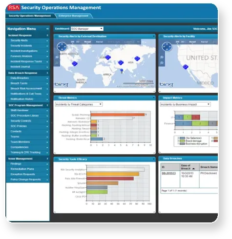 Security Operations and Incident Response