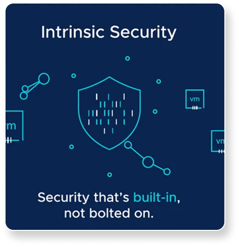 Security Solutions